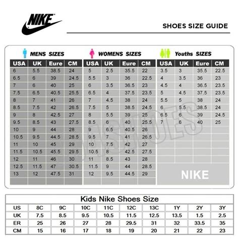 nike maat 18|Buy Nike Air Max Size 18 Shoes & New Sneakers .